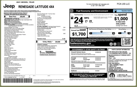Photos of 2021 Jeep Renegade Latitude for sale in Columbus, OH at Auto Boutique Ohio