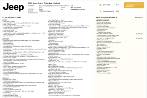 More photos of 2015 Jeep Grand Cherokee Limited at Auto Boutique Ohio, OH