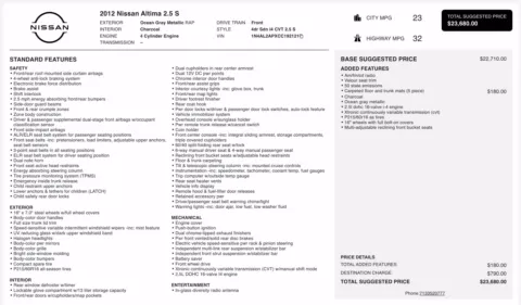 More photos of 2012 Nissan Altima 2.5 S at Auto Boutique Ohio, OH