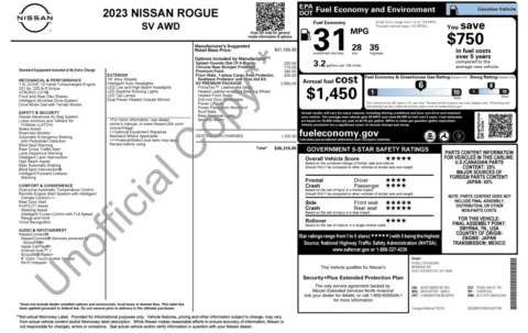 Photos of 2023 Nissan Rogue SV for sale in Columbus, OH at Auto Boutique Ohio