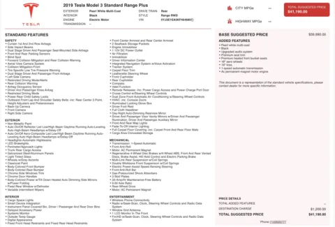 Photos of 2019 Tesla Model 3 Standard Range Plus for sale in Columbus, OH at Auto Boutique Ohio