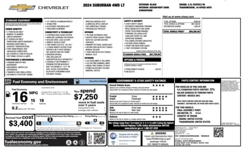 More photos of 2024 Chevrolet Suburban LT at Auto Boutique Ohio, OH