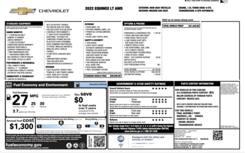 Photos of 2022 Chevrolet Equinox LT for sale in Columbus, OH at Auto Boutique Ohio