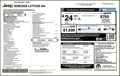 More photos of 2018 Jeep Renegade Latitude at Auto Boutique Ohio, OH
