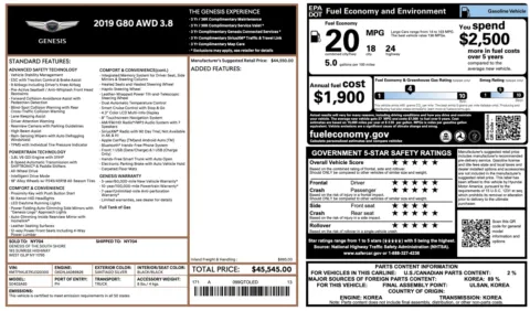 Photos of 2019 Genesis G80 3.8L for sale in Columbus, OH at Auto Boutique Ohio