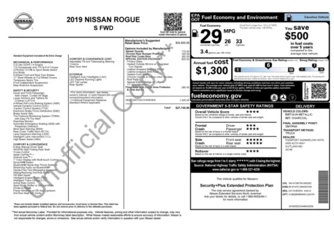 Photos of 2019 Nissan Rogue S for sale in Columbus, OH at Auto Boutique Ohio