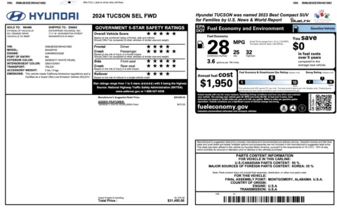 Photos of 2024 Hyundai Tucson SEL for sale in Columbus, OH at Auto Boutique Ohio