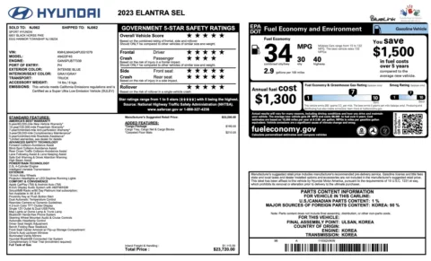 Photos of 2023 Hyundai Elantra SEL for sale in Columbus, OH at Auto Boutique Ohio