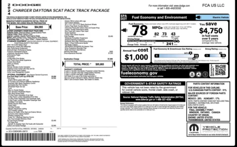 Photos of 2024 Dodge Charger Daytona Scat Pack for sale in Columbus, OH at Auto Boutique Ohio