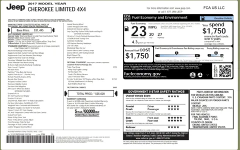 Photos of 2017 Jeep Cherokee Limited for sale in Columbus, OH at Auto Boutique Ohio