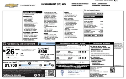Photos of 2023 Chevrolet Equinox LT for sale in Columbus, OH at Auto Boutique Ohio