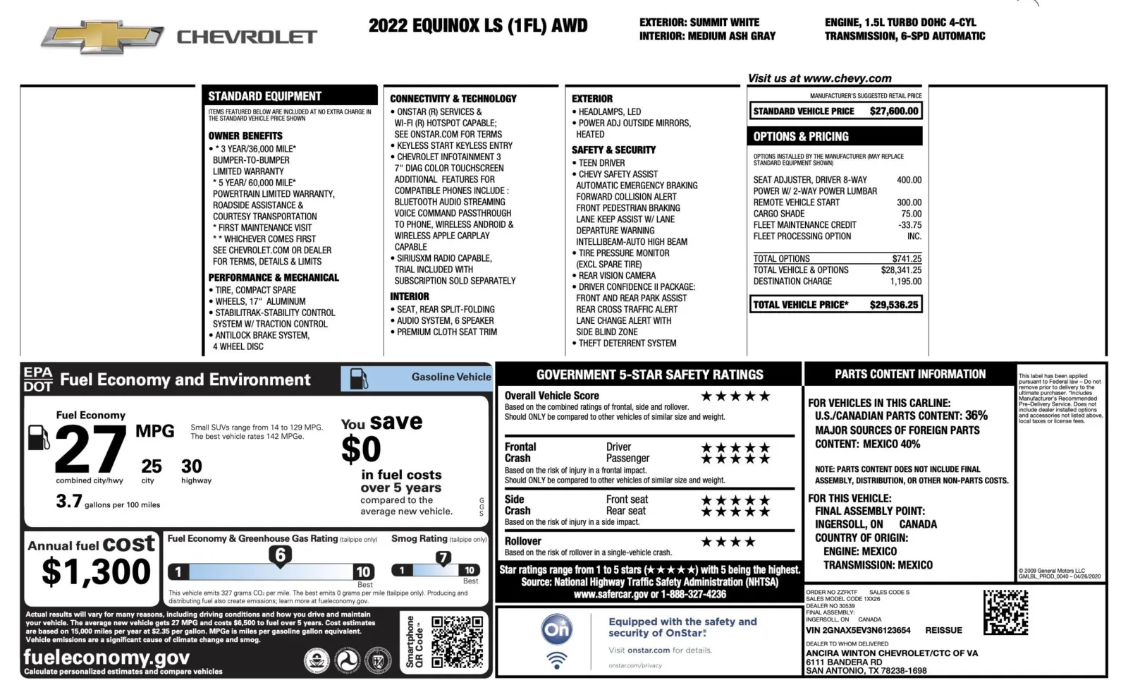 Chevrolet Equinox photo 2