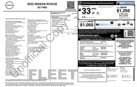 Photos of 2022 Nissan Rogue SV for sale in Columbus, OH at Auto Boutique Ohio