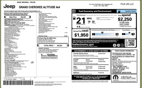Photos of 2020 Jeep Grand Cherokee Altitude for sale in Columbus, OH at Auto Boutique Ohio