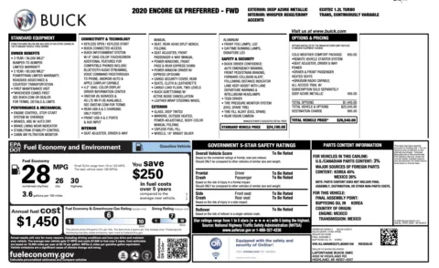 Photos of 2020 Buick Encore GX Preferred for sale in Columbus, OH at Auto Boutique Ohio