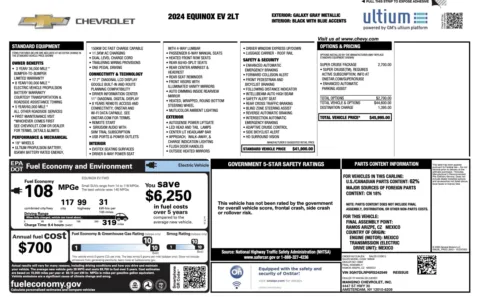 Photos of 2024 Chevrolet Equinox EV LT for sale in Columbus, OH at Auto Boutique Ohio