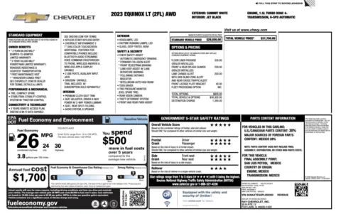 Photos of 2023 Chevrolet Equinox LT for sale in Columbus, OH at Auto Boutique Ohio