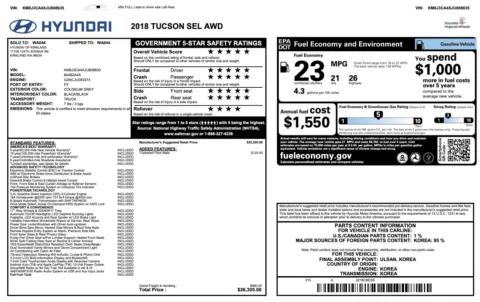 Photos of 2018 Hyundai Tucson SEL for sale in Columbus, OH at Auto Boutique Ohio