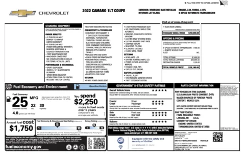 Photos of 2022 Chevrolet Camaro 1LT for sale in Columbus, OH at Auto Boutique Ohio