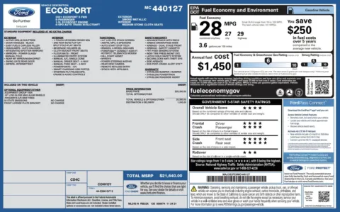 Photos of 2021 Ford EcoSport S for sale in Columbus, OH at Auto Boutique Ohio