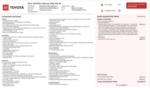 More photos of 2014 Toyota 4Runner Limited at Auto Boutique Ohio, OH