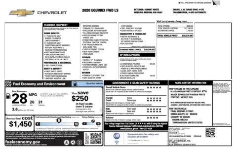 Photos of 2020 Chevrolet Equinox LS for sale in Columbus, OH at Auto Boutique Ohio