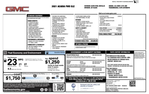 More photos of 2021 GMC Acadia SLE at Auto Boutique Ohio, OH