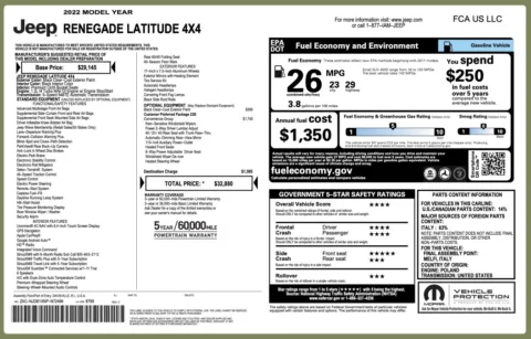 Photos of 2022 Jeep Renegade Latitude for sale in Columbus, OH at Auto Boutique Ohio