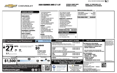 Photos of 2020 Chevrolet Equinox LT for sale in Columbus, OH at Auto Boutique Ohio