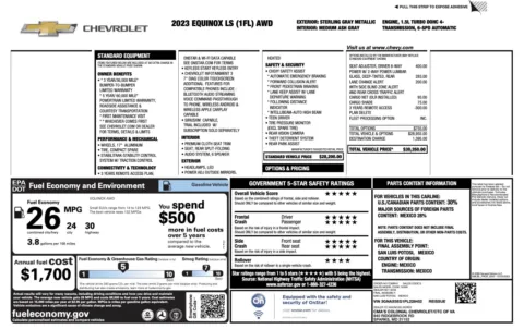 Photos of 2023 Chevrolet Equinox LS for sale in Columbus, OH at Auto Boutique Ohio