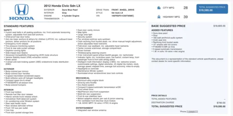 More photos of 2012 Honda Civic Sdn LX at Auto Boutique Ohio, OH