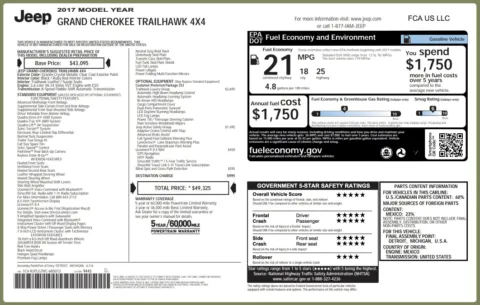 Photos of 2017 Jeep Grand Cherokee Trailhawk for sale in Columbus, OH at Auto Boutique Ohio