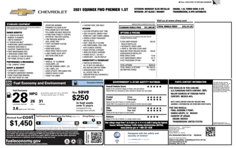 Photos of 2021 Chevrolet Equinox Premier for sale in Columbus, OH at Auto Boutique Ohio
