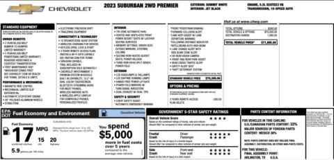 Photos of 2023 Chevrolet Suburban Premier for sale in Columbus, OH at Auto Boutique Ohio