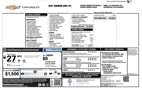 Photos of 2021 Chevrolet Equinox LS for sale in Columbus, OH at Auto Boutique Ohio