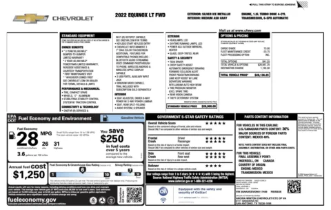 Photos of 2022 Chevrolet Equinox LT for sale in Columbus, OH at Auto Boutique Ohio