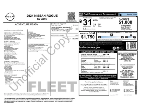 Photos of 2024 Nissan Rogue SV for sale in Columbus, OH at Auto Boutique Ohio