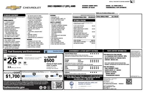 Photos of 2023 Chevrolet Equinox LT for sale in Columbus, OH at Auto Boutique Ohio