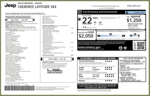 More photos of 2016 Jeep Cherokee Latitude at Auto Boutique Ohio, OH