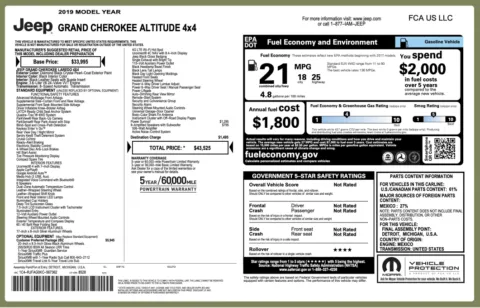 Photos of 2019 Jeep Grand Cherokee Altitude for sale in Columbus, OH at Auto Boutique Ohio