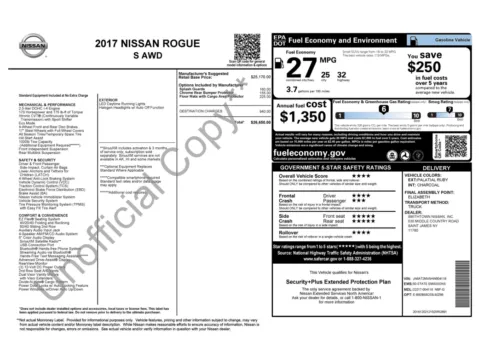 Photos of 2017 Nissan Rogue S for sale in Columbus, OH at Auto Boutique Ohio