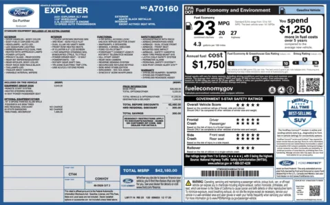 Photos of 2021 Ford Explorer XLT for sale in Columbus, OH at Auto Boutique Ohio