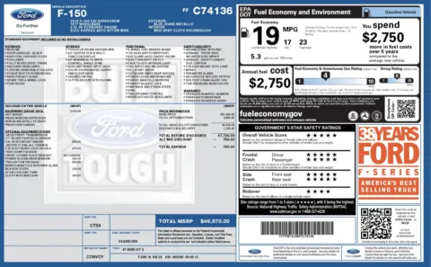 More photos of 2015 Ford F-150 XLT at Auto Boutique Ohio, OH