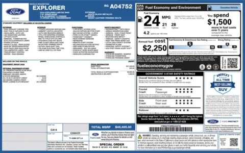 Photos of 2024 Ford Explorer Limited for sale in Columbus, OH at Auto Boutique Ohio