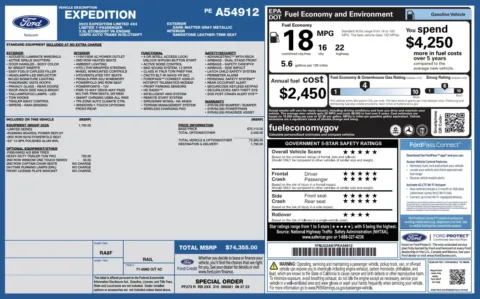 Photos of 2023 Ford Expedition Limited for sale in Columbus, OH at Auto Boutique Ohio