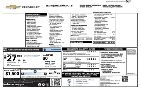 Photos of 2021 Chevrolet Equinox LT for sale in Columbus, OH at Auto Boutique Ohio