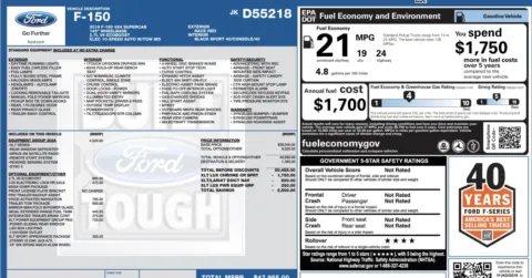 Photos of 2018 Ford F-150 XLT for sale in Columbus, OH at Auto Boutique Ohio