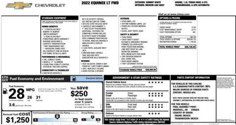 Photos of 2022 Chevrolet Equinox LT for sale in Columbus, OH at Auto Boutique Ohio