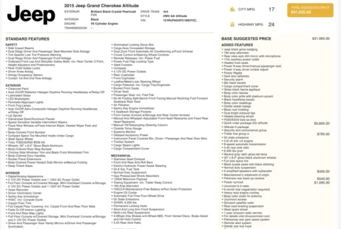 More photos of 2015 Jeep Grand Cherokee Altitude at Auto Boutique Ohio, OH