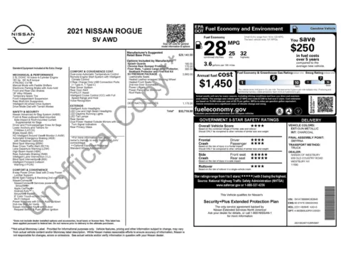 Photos of 2021 Nissan Rogue SV for sale in Columbus, OH at Auto Boutique Ohio